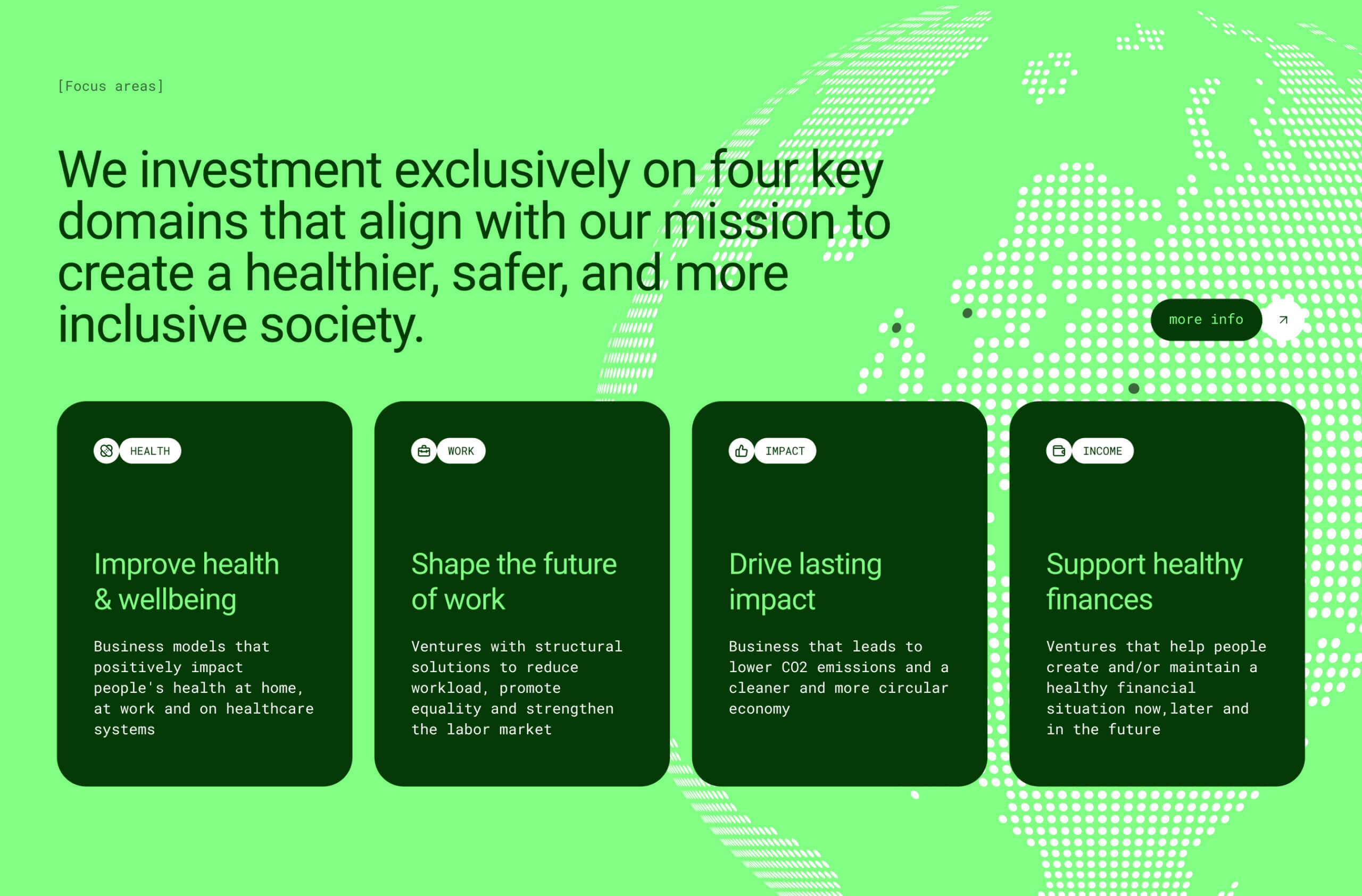 Achmea Impact Ventures